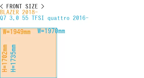 #BLAZER 2018- + Q7 3.0 55 TFSI quattro 2016-